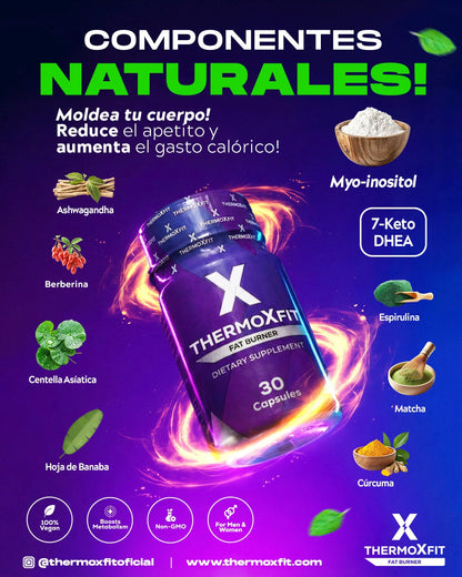 ThermoXfit
