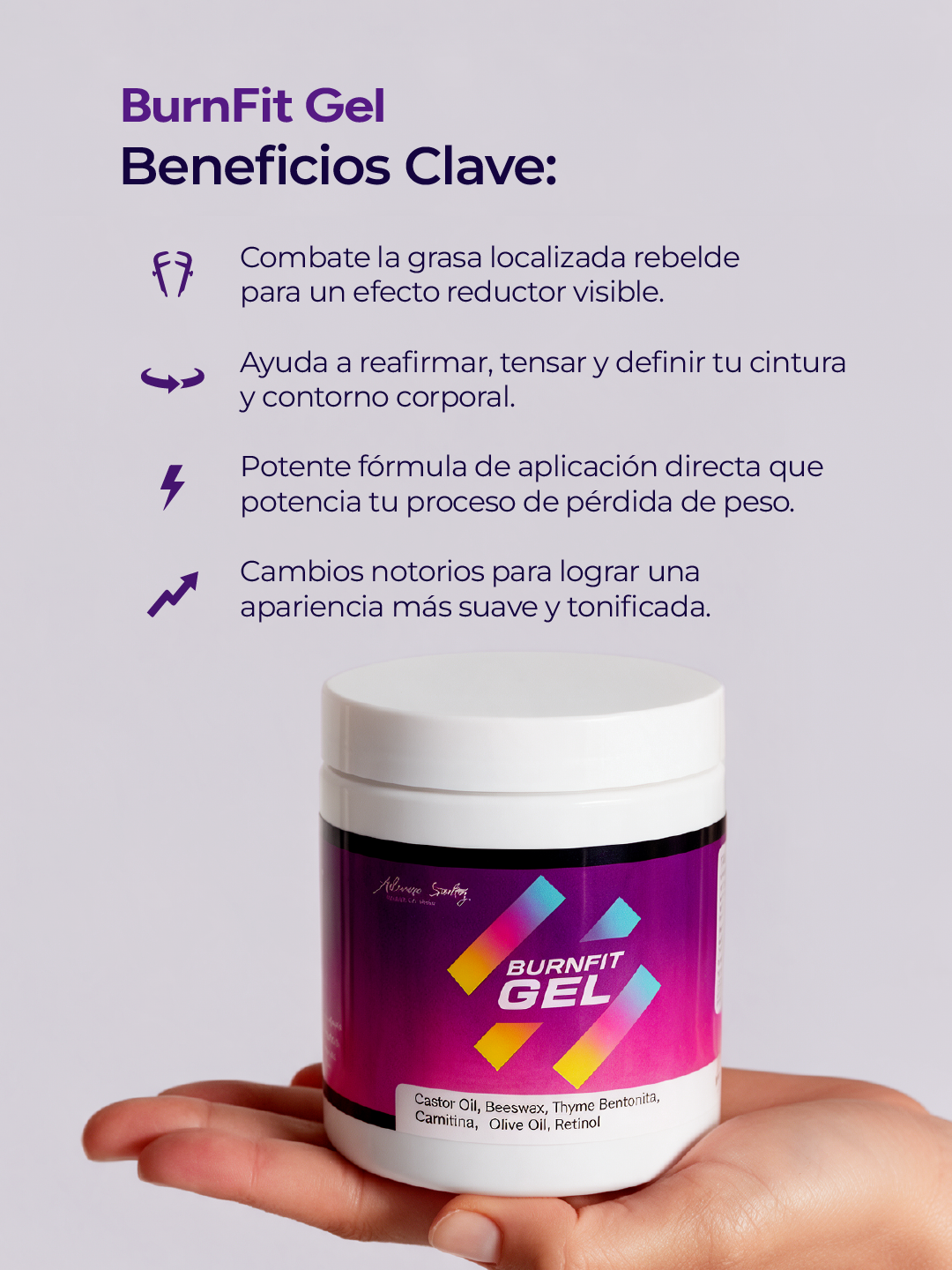 BURNFIT GEL – Localized reduction and firmness