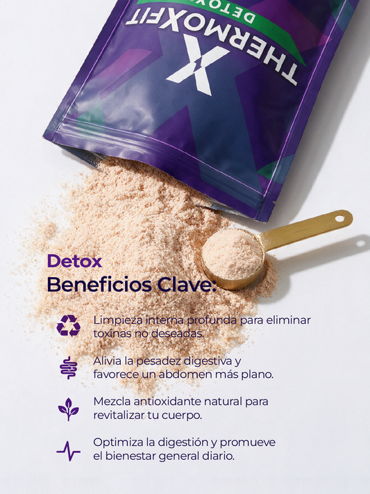 DETOX THERMOXFIT BAG